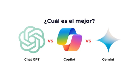 CHATGPT vs GEMINI vs COPILOT